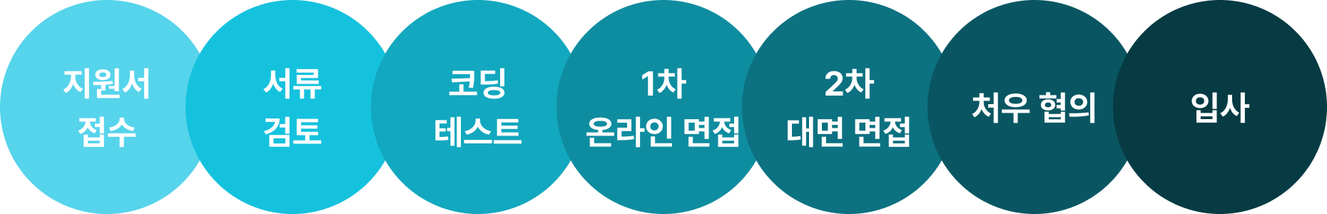 homepage Image