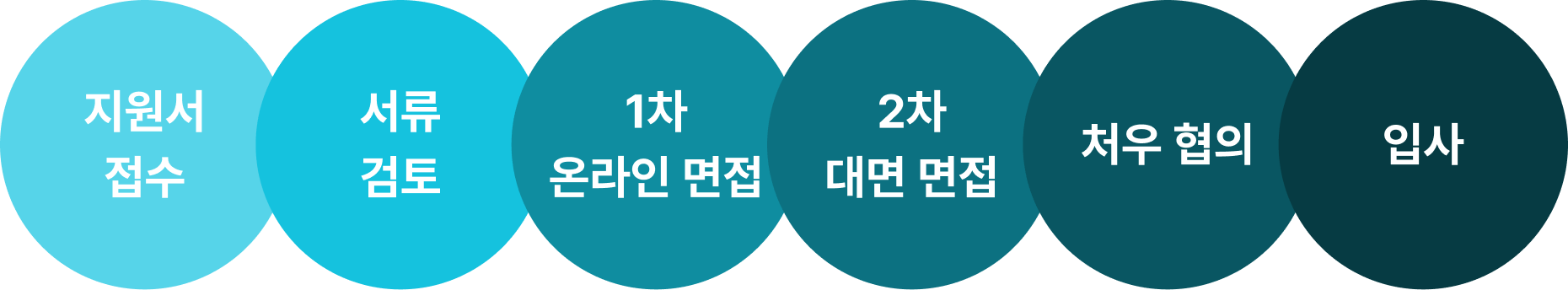 homepage Image